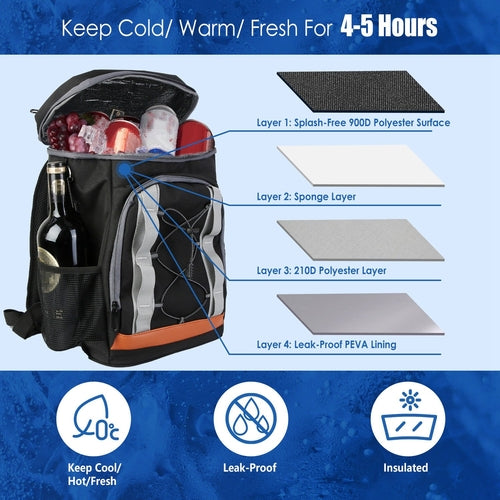 Leakproof Insulated Cooler Backpack
