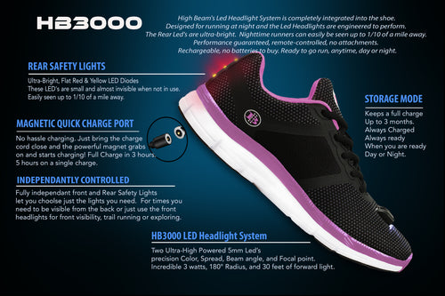 Moonlight Glow Runners